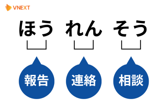 『「ホウレンソウ」(報・連・相)』- 私たちの仕事対応秘訣